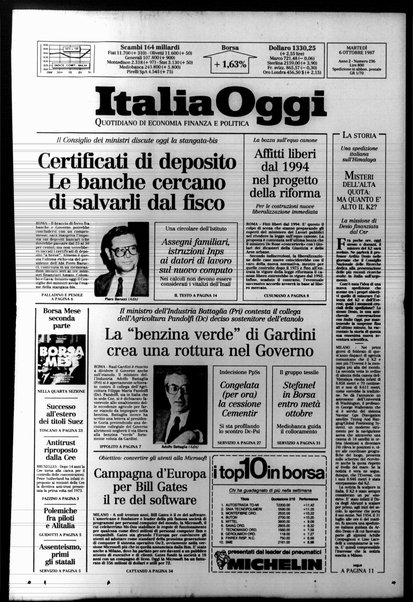 Italia oggi : quotidiano di economia finanza e politica